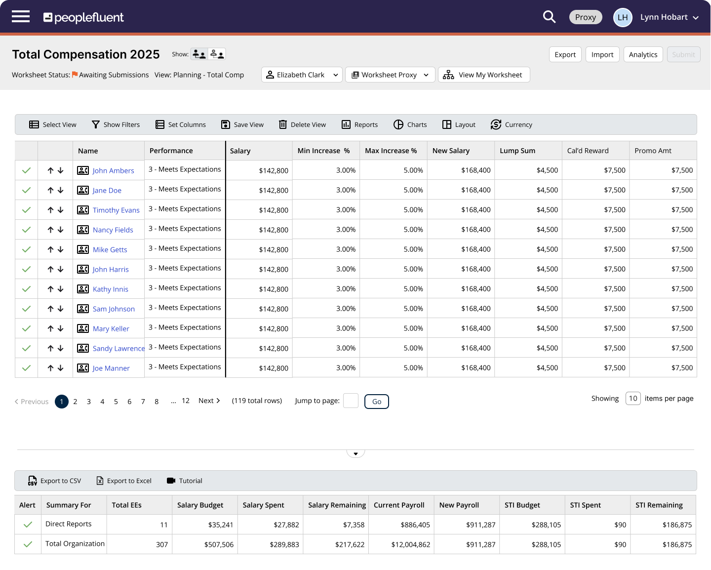 PeopleFluent Compensation Management